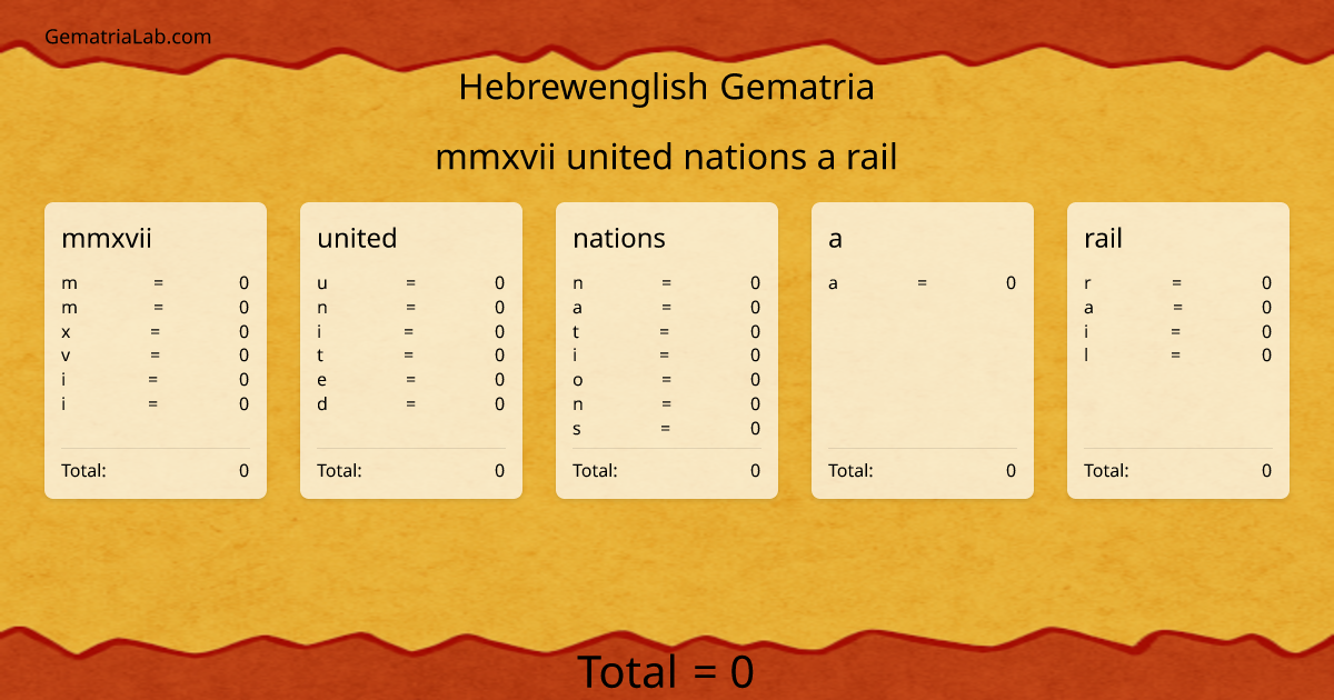 mmxvii united nations a rail in hebrewenglish Gematria